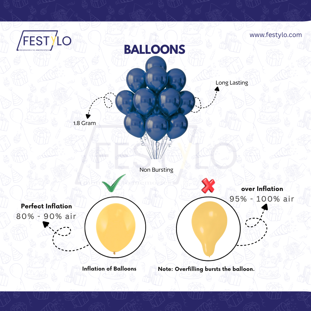 Blue Birthday Party Decoration Kit (50 pcs)